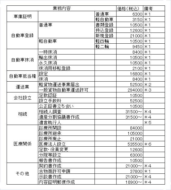 2013.4基本.JPG