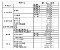 料金のご案内